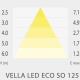 verlichtingsdiagram