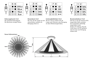 Schakelschema