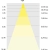 verlichtingsdiagram  minispot